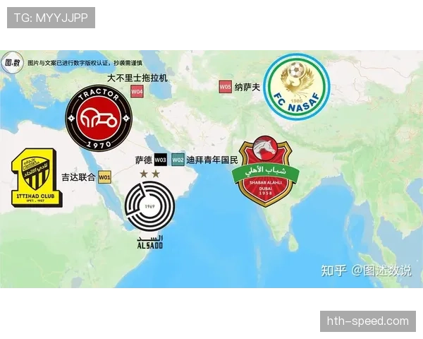 印度球队闪耀亚足联杯，续写赛场辉煌新篇章