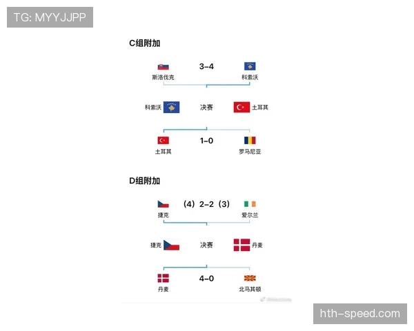 波黑队能否突破重围晋级2026世界杯 预选赛出线形势深度分析